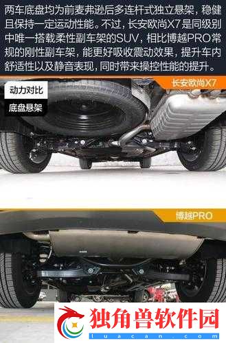 国产与进口X7X7X7槽比较老是出问题：原因何在
