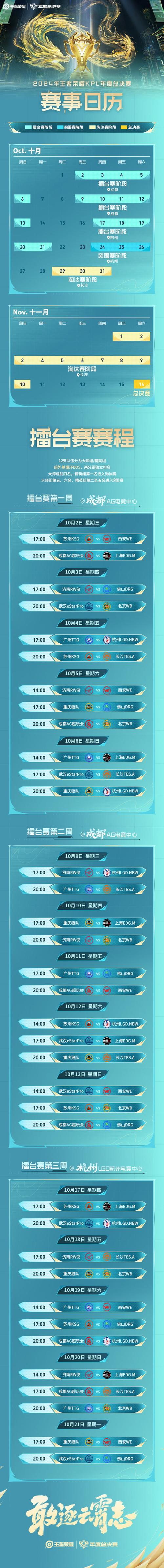 王者荣耀月活动日历:新英雄新皮肤汇总
