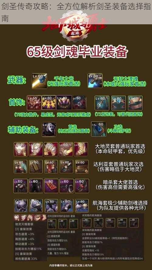 剑圣传奇攻略:全方位解析剑圣装备选择指南
