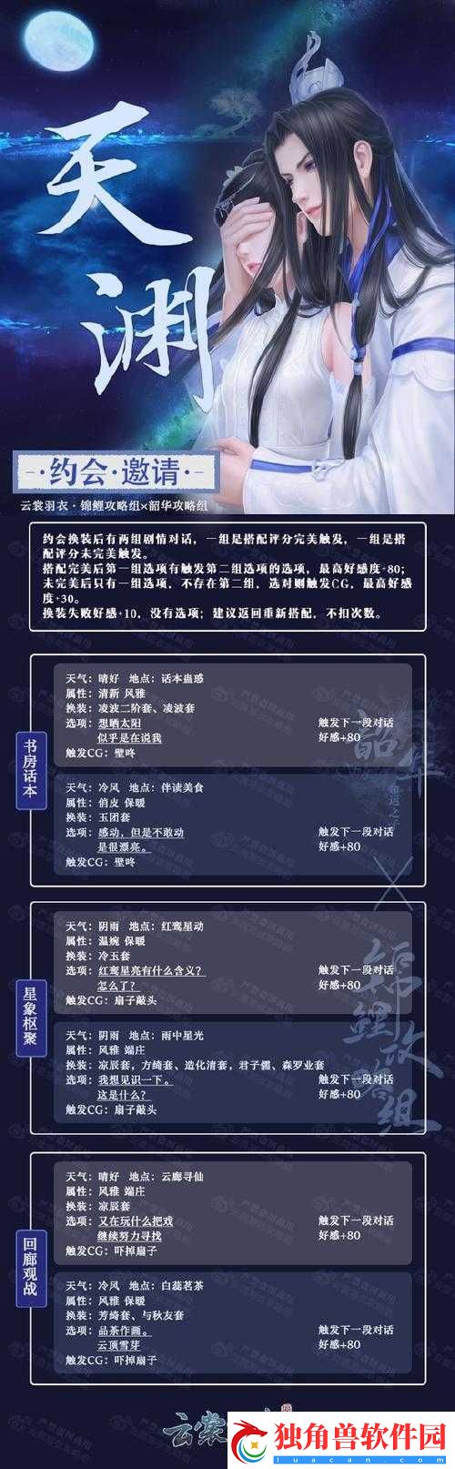云裳羽衣天渊书信星天秘宝选择攻略