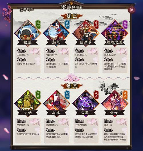 《阴阳师》青女房御魂上线时间及获得方式全面解析