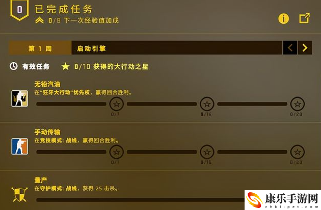 sgo狂牙大行动具体内容