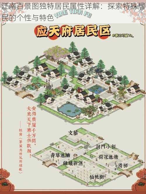 江南百景图独特居民属性详解:探索特殊居民的个性与特色