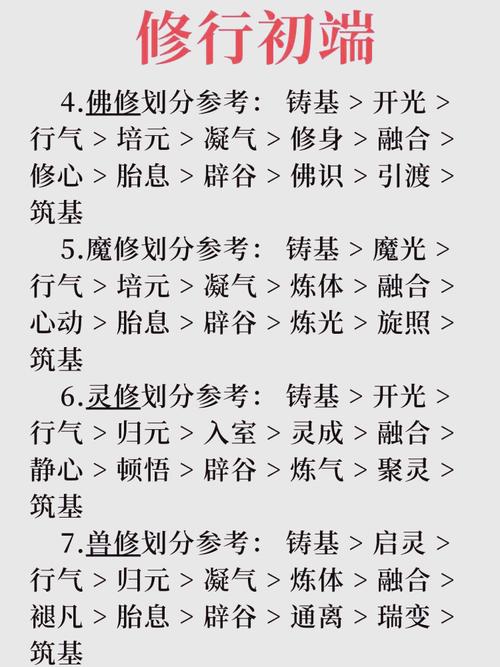 关于修真境界探索之旅的深度解析与攻略指南