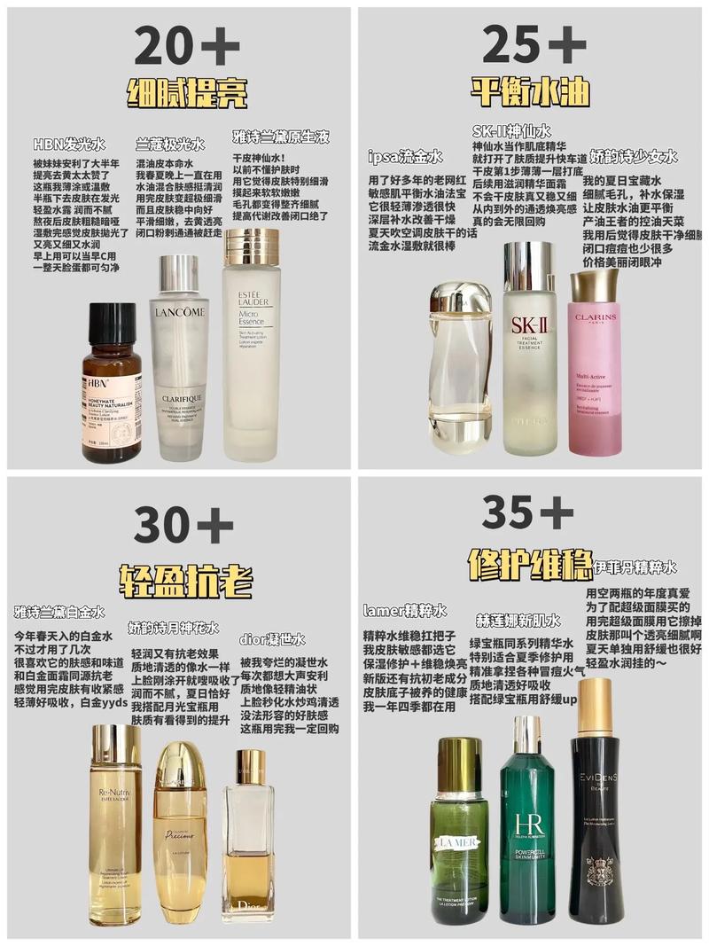 精华液一区二区区别火爆上线-网友：不同肤质的选择真是太重要了！