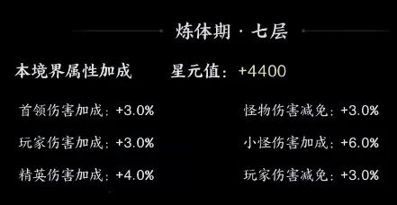 诛仙世界灵根满了没突破原因具体解析 提升反应速度轻松应对突发状况