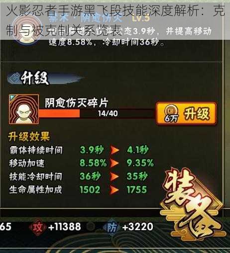 火影忍者手游黑飞段技能深度解析:克制与被克制关系览表