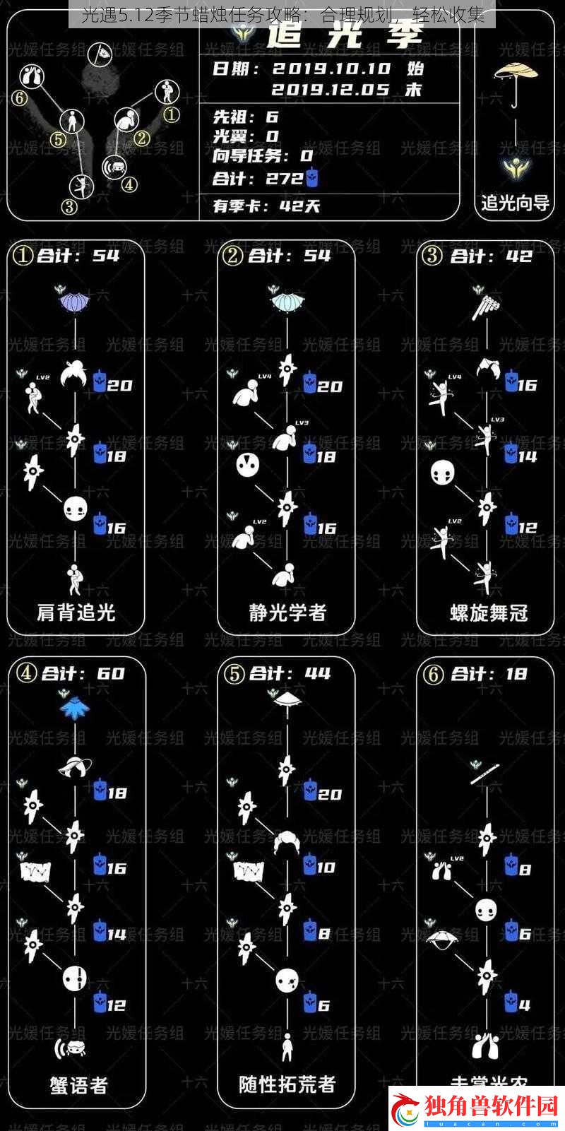 光遇5.12季节蜡烛任务攻略：合理规划-轻松收集