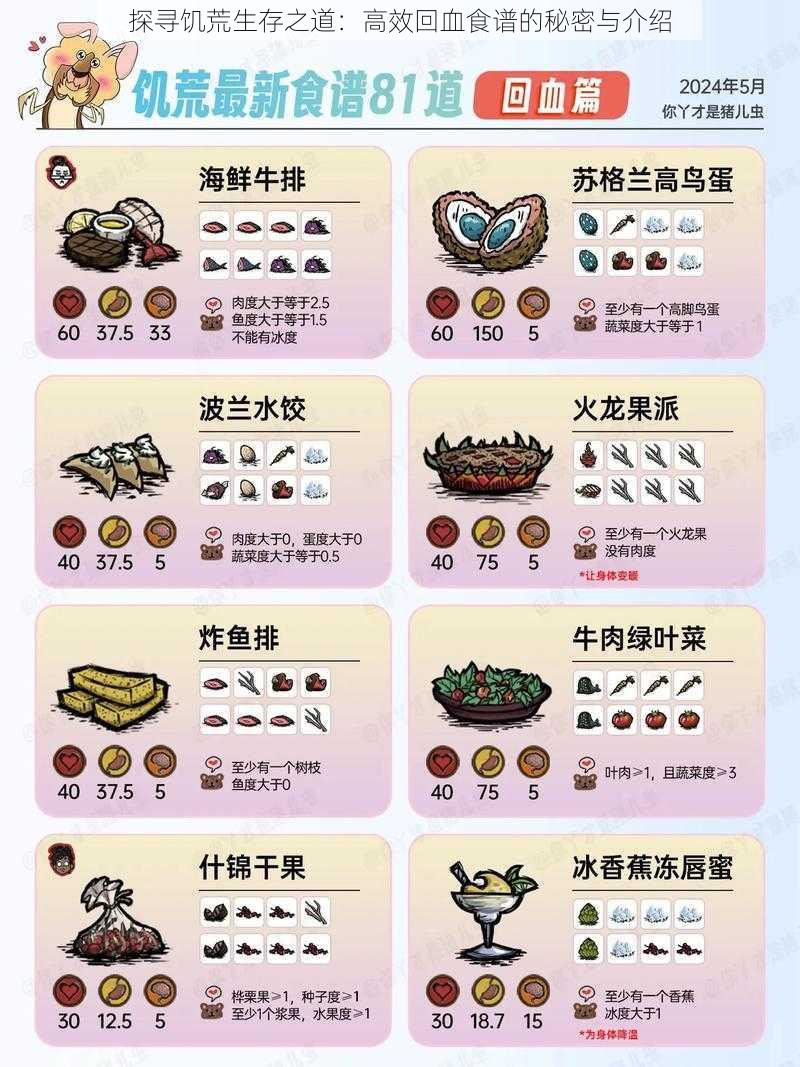 探寻饥荒生存之道：高效回血食谱的秘密与介绍