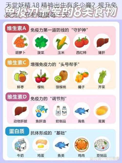 天堂妖精 18 精神出生有多少魔？提升免疫力，守护健康每一天