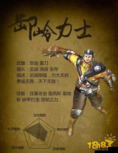 鬼吹灯3D卸岭力士职业深度解析，4种主流加点方案全面分享