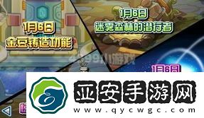 潜行者2全负面状态效果解析及应对策略