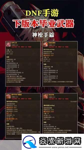 DNF史诗之路-75级武器选择全攻略与属性详解