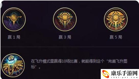 历年来lol最稀有的头像盘点