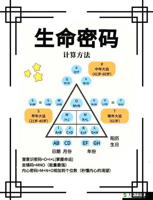 www.00271 ：带你探索未知领域的神秘数字密码