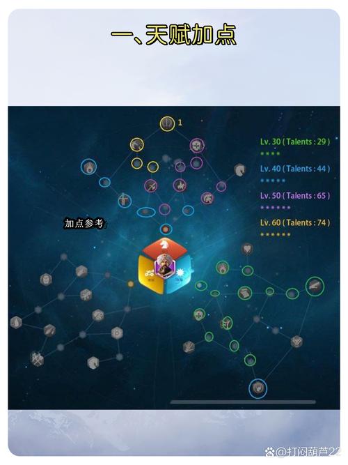 万国觉醒：拜巴尔天赋全方位攻略指南