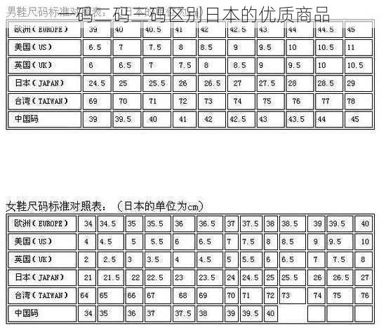 一码二码三码区别日本的优质商品