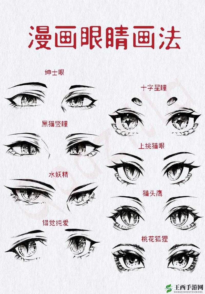 动漫人物眼睛画法全解析：从基础到精通的技巧指南