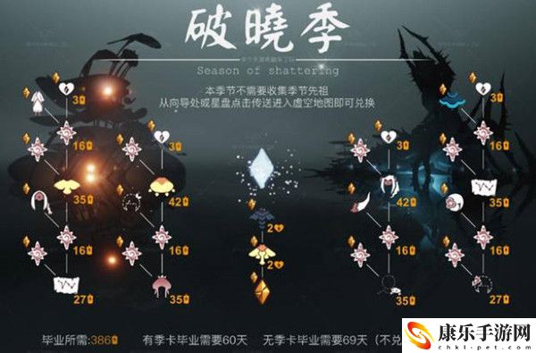 光遇破晓季什么时候更新 更新具体时间2022