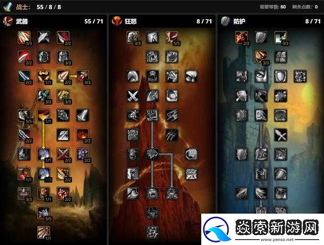 魔兽世界8.0版本武器战士天赋加点全面解析与实战指南
