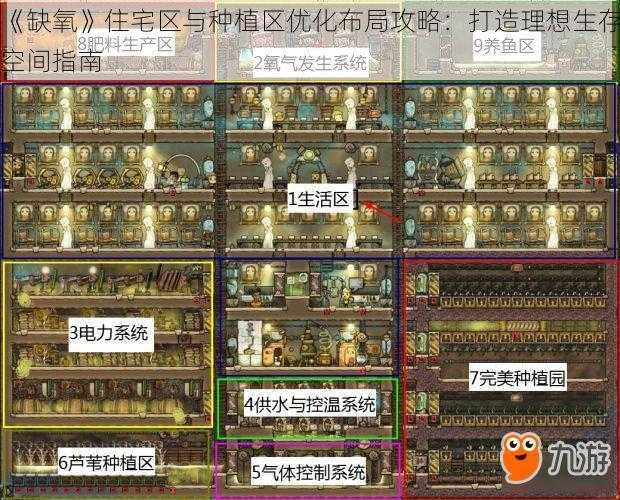 《缺氧》住宅区与种植区优化布局攻略：打造理想生存空间指南