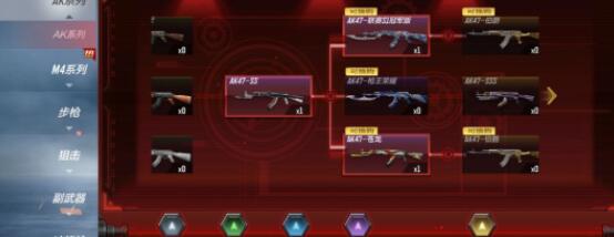 穿越火线换购攻略大全