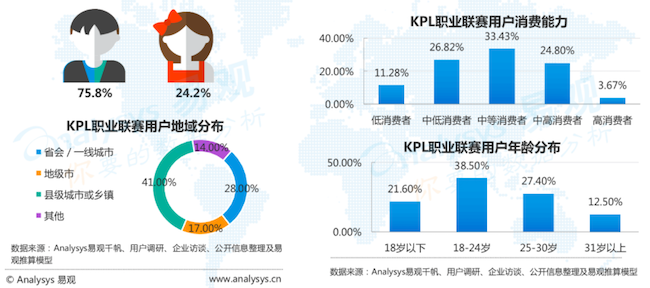 数据帝深度解析:KPL AS仙阁如何突破心理障碍,重塑辉煌重回巅峰之路