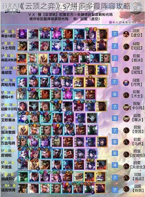 《云顶之弈》s7拼多多霞阵容攻略