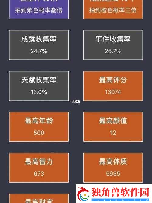 人生重开模拟器橙色天赋刷法攻略