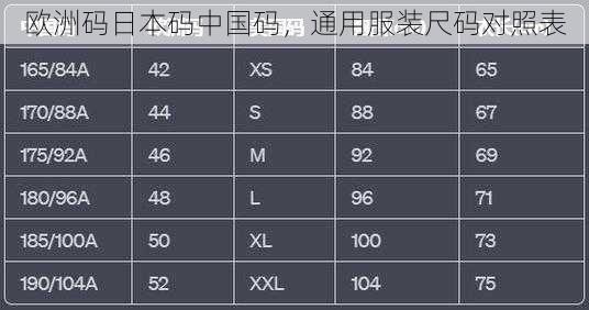 欧洲码日本码中国码,通用服装尺码对照表