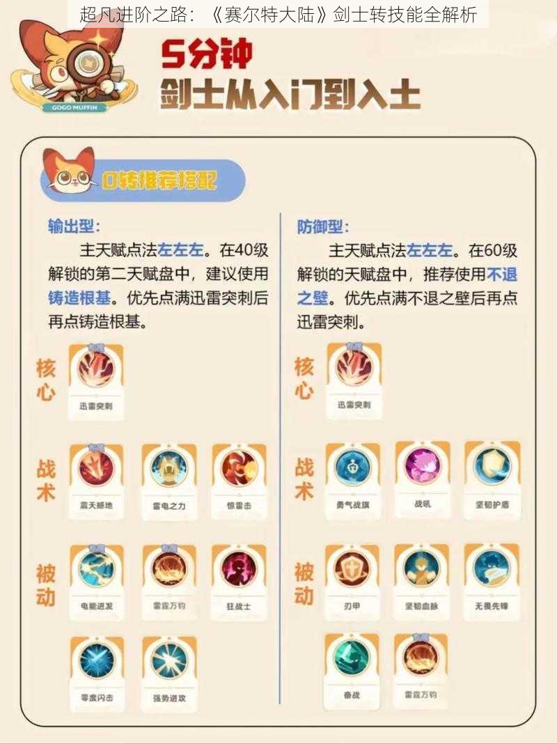 超凡进阶之路：《赛尔特大陆》剑士转技能全解析