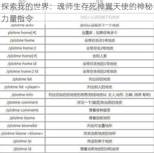 探索我的世界：魂师生存死神翼天使的神秘力量指令