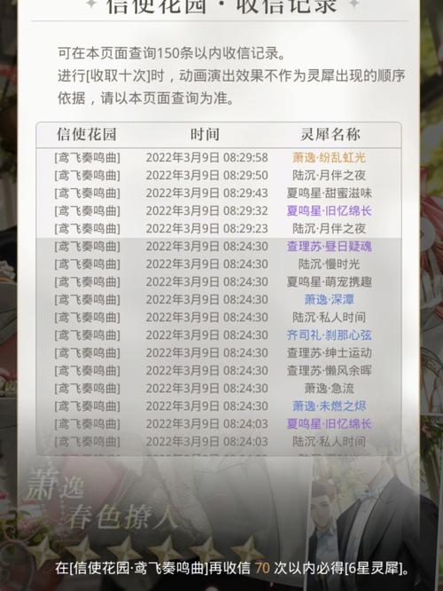 关于光与夜之恋溯光行迹答案一览及深度解析