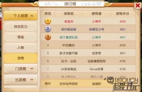 天下手游之桃夭夭宠物能力全面解析:特性技能与成长详解