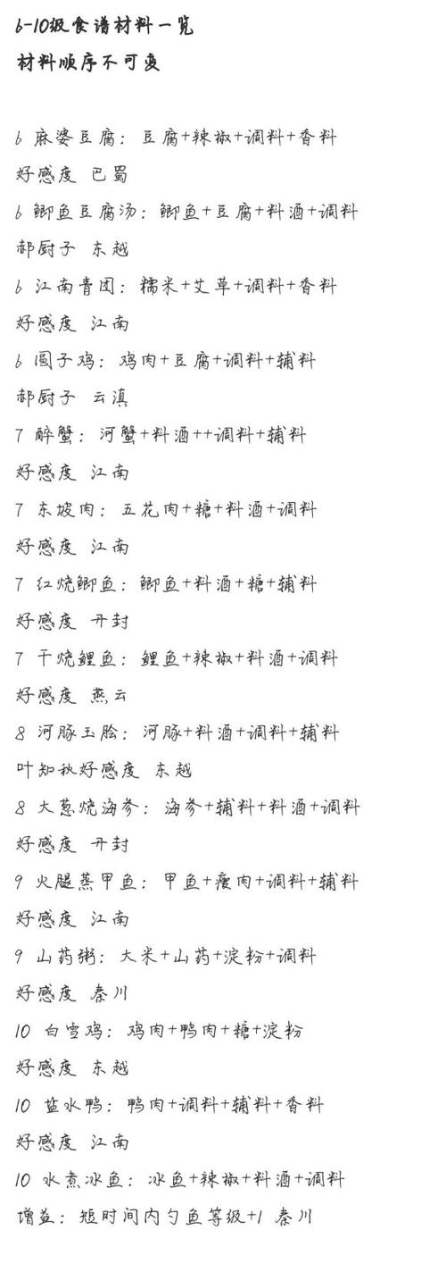 提升厨师等级：天涯明月刀手游美食烹饪进阶攻略