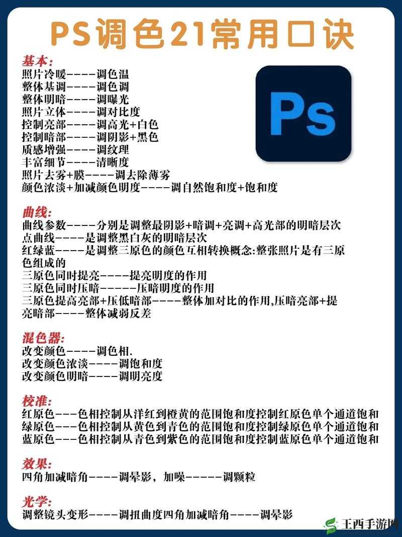 PS 调色教程详细解析与实用技巧分享