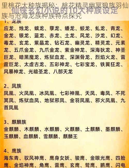 里桃花大种族揭秘:桃花精灵幽冥狼族羽仙族与沧海龙族种族特点探究