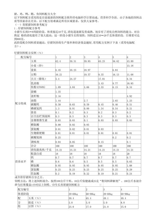 马畜禽 company 免费下载官网，专业提供各类养殖技术和饲料配方