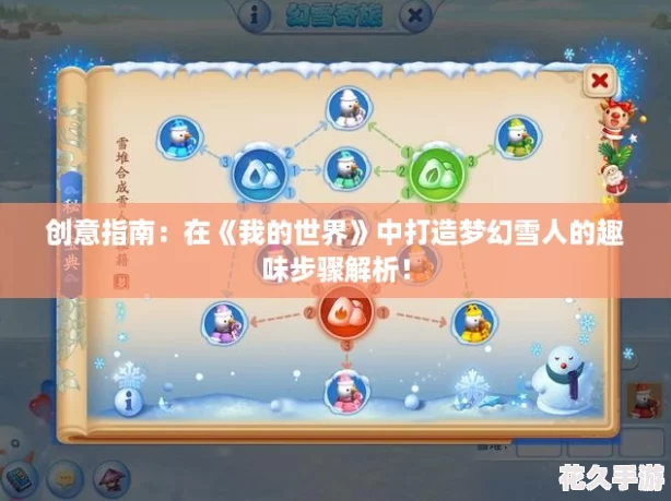 创意指南