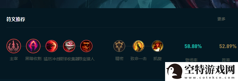 LOL2025蜘蛛怎么玩