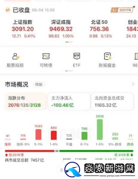 免费看行情的站-1.-免费获取股市行情-让投资决策更明智