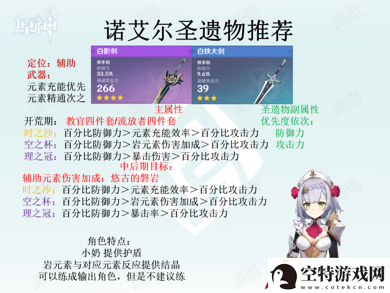 原神圣遗物怎么选