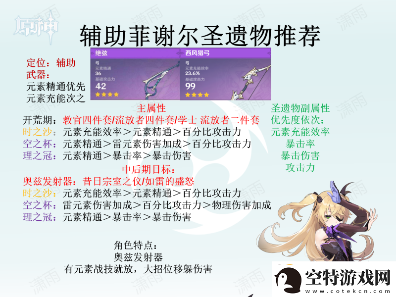 原神圣遗物怎么选