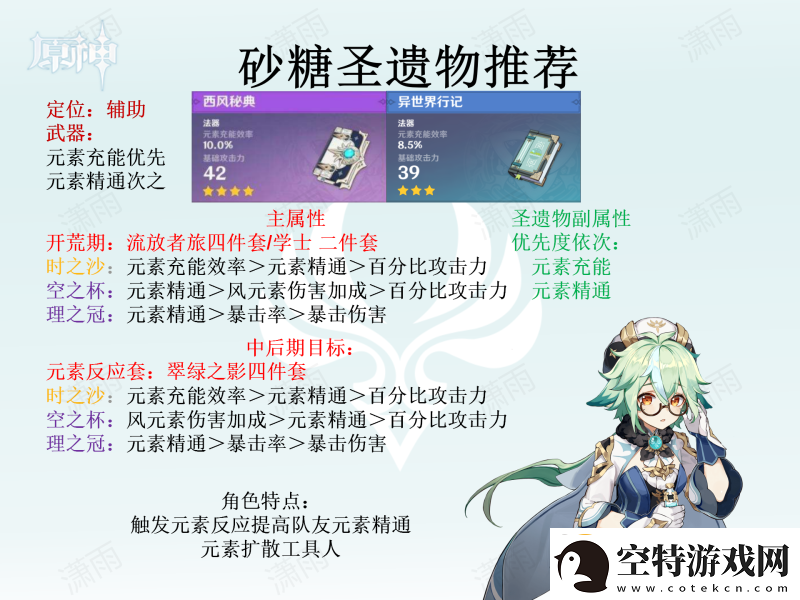 原神圣遗物怎么选