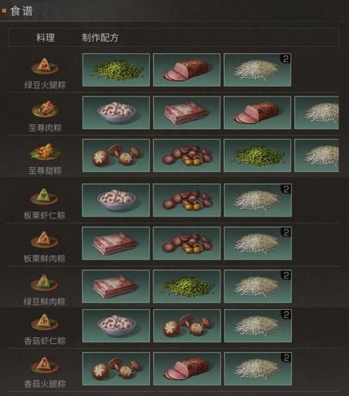 明日之后简易制作全攻略:一步步教你DIY简易任务完成指南