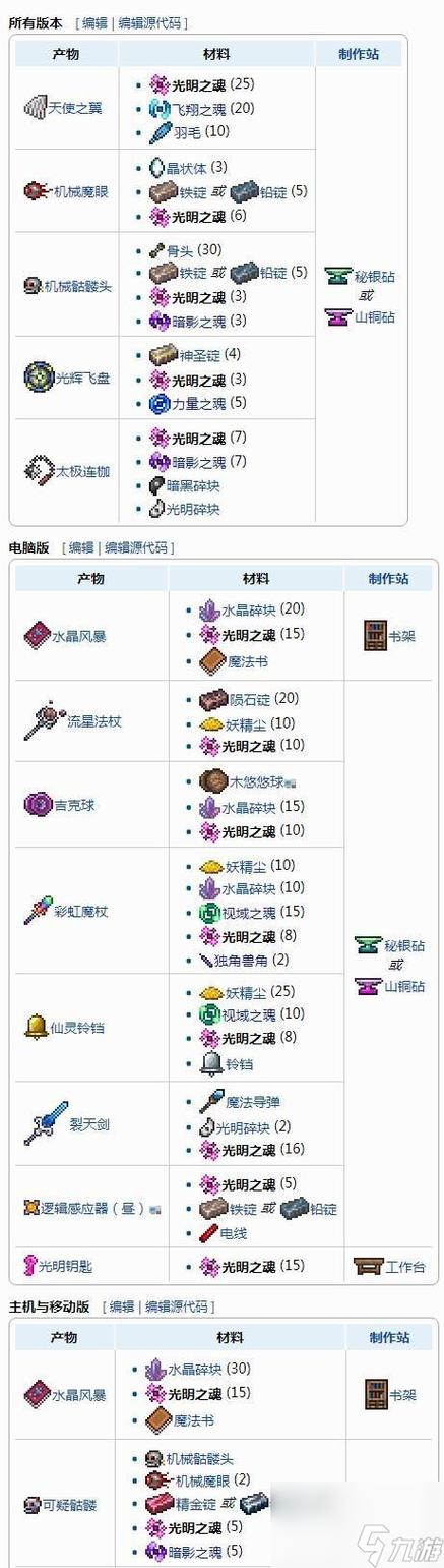 泰拉瑞亚玩转多悠悠球技巧:实现多个悠悠球同步操控之道