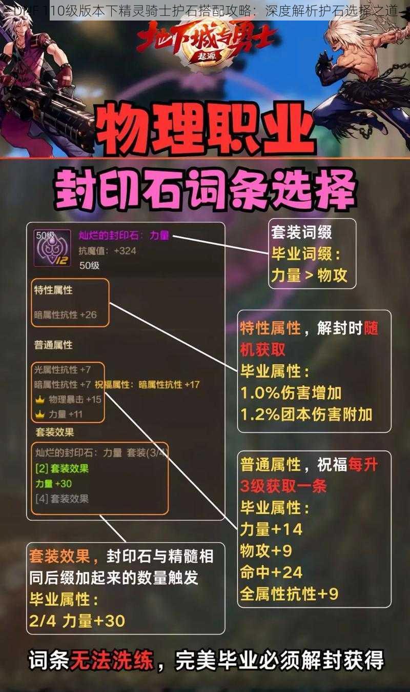 DNF 110级版本下精灵骑士护石搭配攻略：深度解析护石选择之道