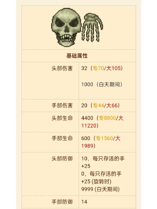 泰拉瑞亚游戏攻略:骷髅商人入住机制及交易物品全解析