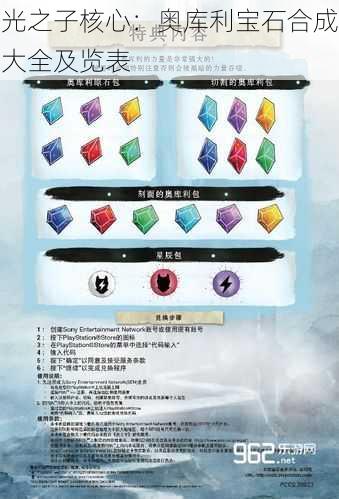 光之子核心:奥库利宝石合成大全及览表