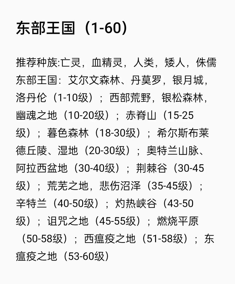 《魔兽世界怀旧服:采矿之路200级后的升级攻略》